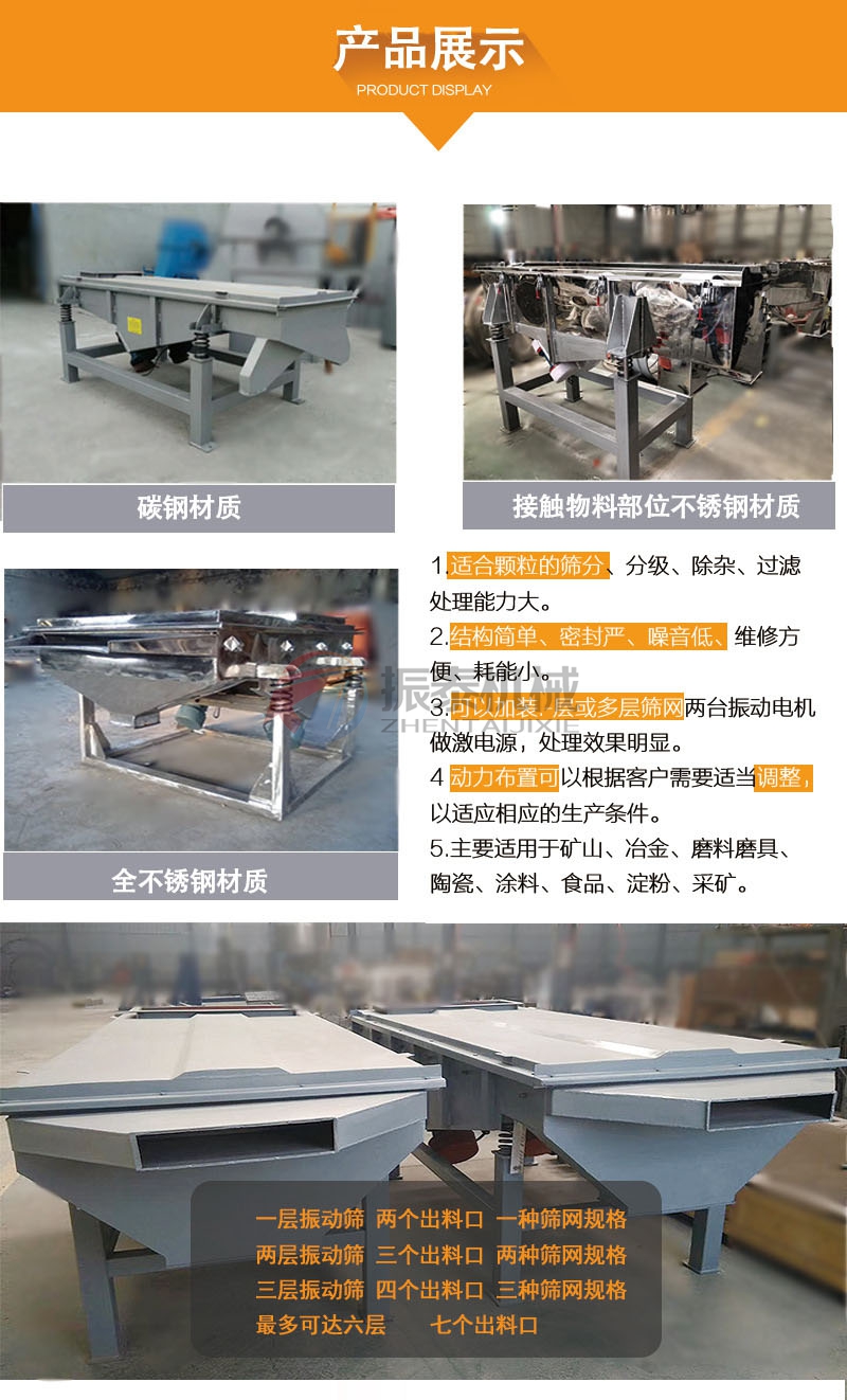 直線振動篩詳細(xì)解讀