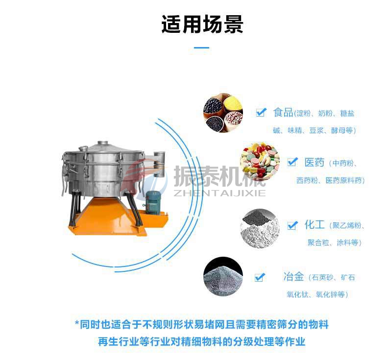 適用于易堵網(wǎng)精密物料