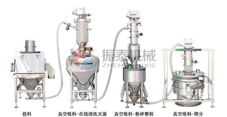 無塵投料站與真空上料機一體化設(shè)備