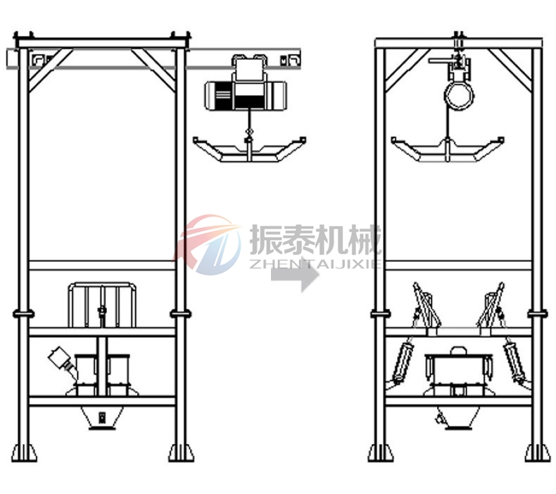 三氧化二鉻噸袋拆包機(jī)工作原理