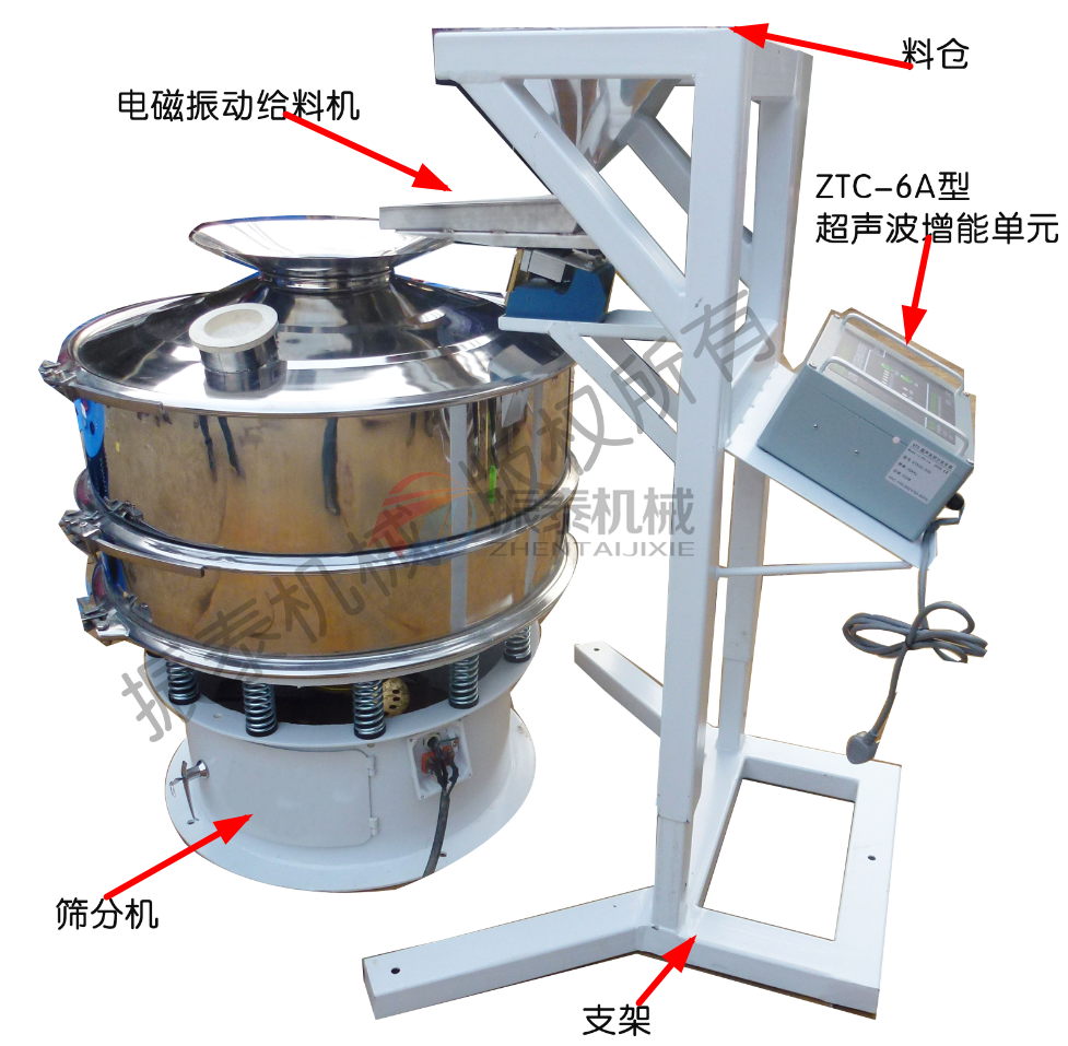 金剛砂超聲波振動篩結(jié)構(gòu)