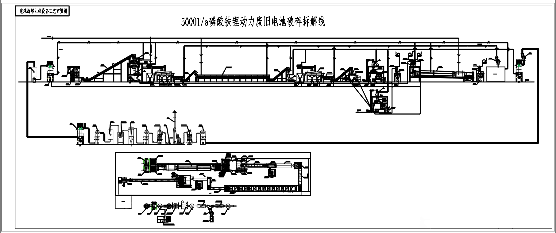  廢舊電池破碎料直線振動(dòng)篩圖紙