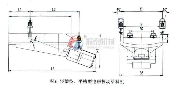 電磁振動(dòng)給料機(jī)