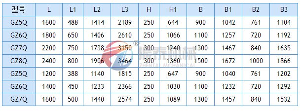 電磁振動(dòng)給料機(jī)